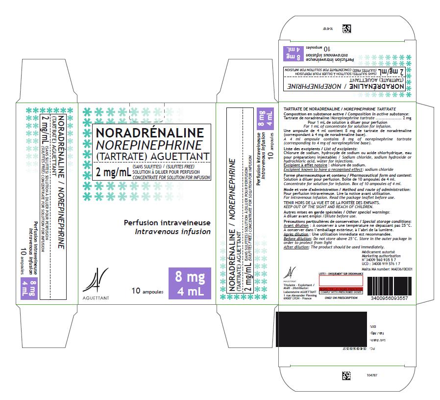 Noradrénaline Aguettant 8mg²